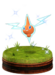 Rotom