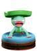 Lombre