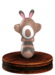 Sentret