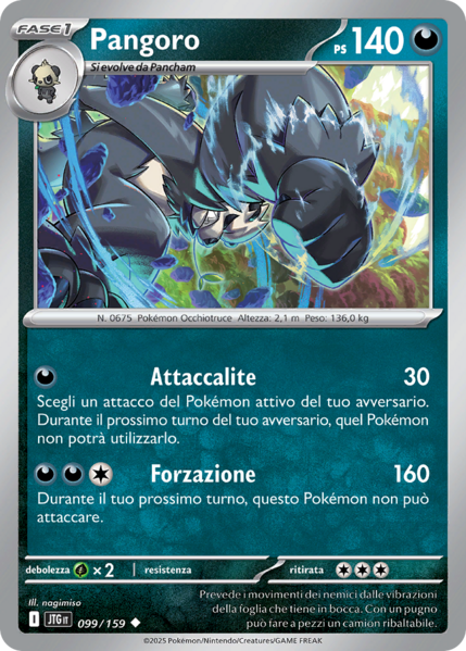File:PangoroAvventureInsieme99.png