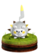 Togedemaru