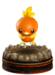 Torchic