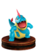 Croconaw